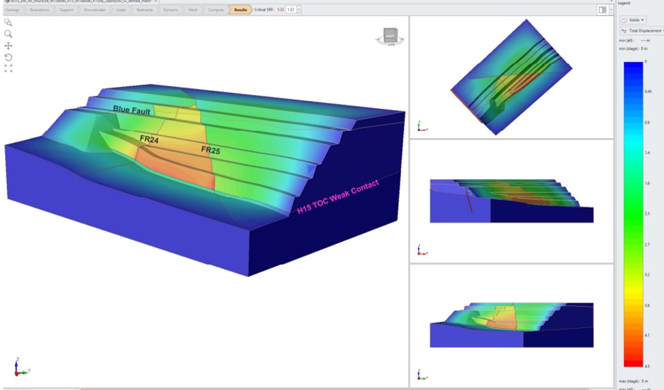 3D Modelling Slope Design - Encompass Mining